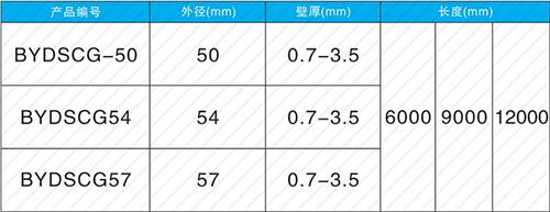 魏县钳压式声测管现货规格尺寸